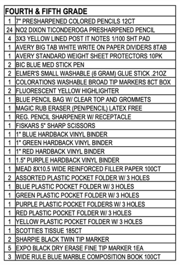 supply list